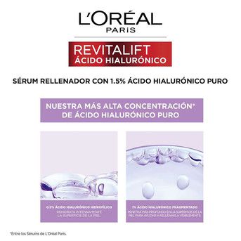 Serum L'Oréal Paris Revitalift Ácido Hialurónico 30ml