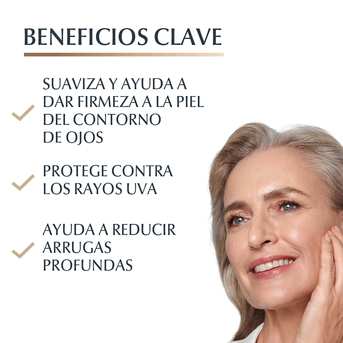 Contorno de ojos Eucerin HYALURON-FILLER+Elasticity x 15 ml