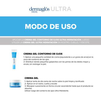 Kit Facial Dermaglós Ultra Hidratante Crema Contorno Ojos