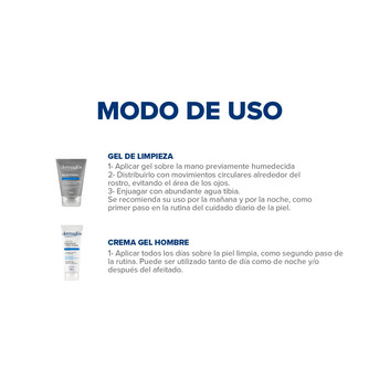 Kit Dermaglós Hombres Rutina Facial Limpieza + Hidratación