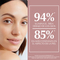 Contorno de Ojos Eucerin Anti-Pigment Anti-ojeras 15ml