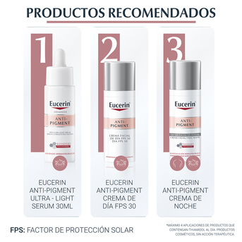 Contorno de Ojos Eucerin Anti-Pigment Anti-ojeras 15ml