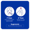 Protector labial humectante NIVEA Essential Original 4,8 g