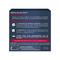 Crema L´Oréal Revitalift Pro-Retinol Dia FPS17 50 GR