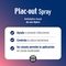 Antiséptico En Spray Plac-out Agente Antiplaca Bucal 60 ml