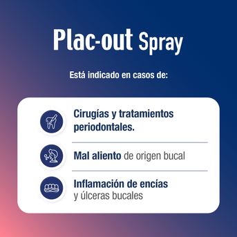 Antiséptico En Spray Plac-out Agente Antiplaca Bucal 60 ml
