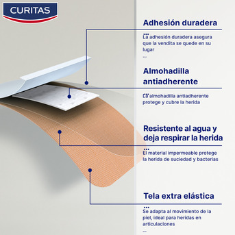 Apósitos adhesivos Curitas Tela elástica 20 unidades