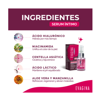 Serum íntimo Evagina x 30ml