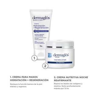 Kit Facial y Manos Dermaglós Hidratación + Regeneración