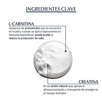 Shampoo Revitalizante Anticaída Eucerin DermoCapillaire 250 ml
