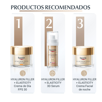 Contorno de ojos Eucerin HYALURON-FILLER+Elasticity x 15 ml