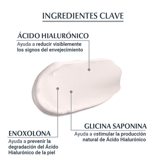 Crema de Día Eucerin Hyaluron-Filler + 3x Effect FPS30 50 ml