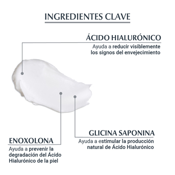 Crema de día Eucerin Hyaluron-Filler + 3x Effect FPS15 50 ml