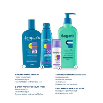 Kit Protector Solar Completo Dermaglós FPS 50