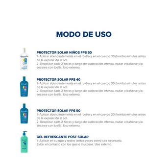Kit Protector Solar Familiar Dermaglós FPS 40 y FPS 50
