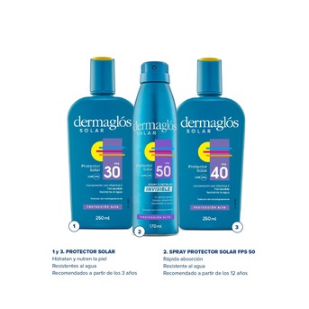 Kit Dermaglós Solar FPS30 + FPS40 + Spray Continuo FPS50