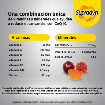 Supradyn Gummies 25 Pastillas Masticables Sabor Naranja, Frambuesa y Cereza