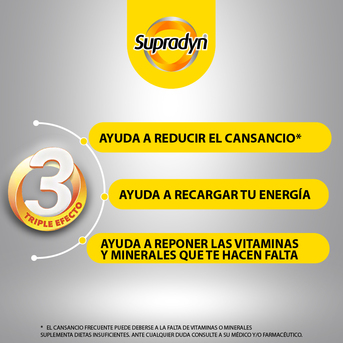 Multivitaminico Supradyn 30 Comprimidos Recubiertos
