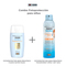 Combo ISDIN Fotoprotección para Niños