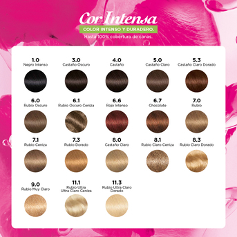 Kit Tintura Permanente Cor Intensa