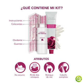 Kit Tintura Permanente Cor Intensa
