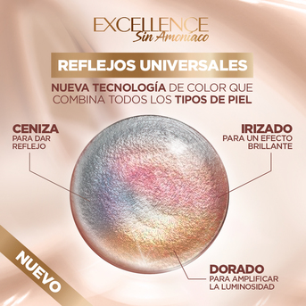 Kit Tintura Permanente Excellence Sin Amoniaco