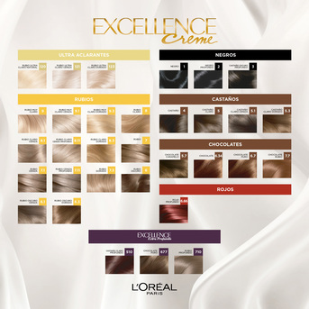 Kit Tintura Excellence Creme Varios Tonos