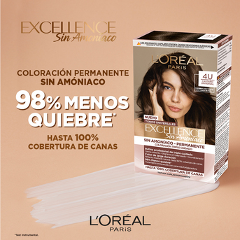 Kit Tintura Permanente Excellence Sin Amoniaco