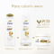 Shampoo Dove Óleo Nutrición 400ml