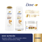 Combo Dove nutrición: Shampoo, acondicionador y máscara