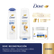Combo Dove reconstrucción: Shampoo, Acondicionador y máscara