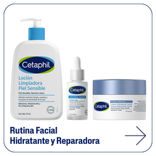 Rutina Facial Hidratante y Reparadora