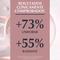Serum Facial Ultra-Light Eucerin Anti-pigment 30 ml