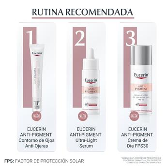 Serum Facial Ultra-Light Eucerin Anti-pigment 30 ml