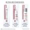 Serum Facial Ultra-Light Eucerin Anti-pigment 30 ml