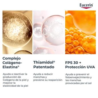 Crema Antiedad Eucerin Hyaluron-filler + Elasticity FPS 30 50 ml