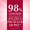 Crema Eucerin ph5 intensiva corporal 450 ml