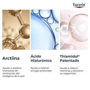 Serum antiedad e hidratante 3D Eucerin HYALURON-FILLER + Elasticity Todo tipo de piel x 30 ml