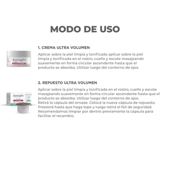 Kit Facial Dermaglós Crema Ultra Volumen + Repuesto 50gr