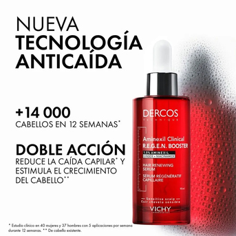 Vichy Dercos R.E.G.E.N Serum Capilar x90Ml