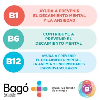 Bagó + Activamente Concentración y Memoria 30 Comprimidos