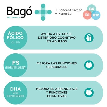 Bagó + Activamente Concentración y Memoria 30 Comprimidos