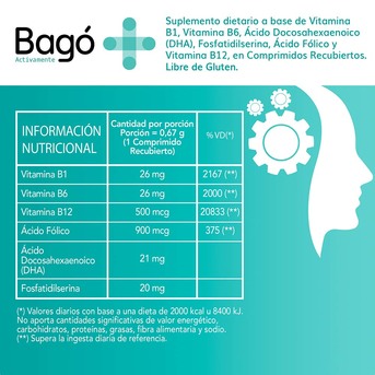Bagó + Activamente Concentración y Memoria 30 Comprimidos