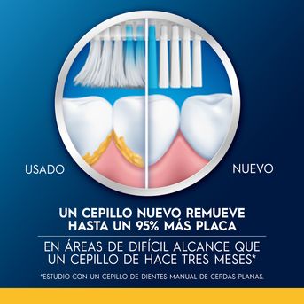 Cepillo Dental Oral B Indicator 1 Unidad