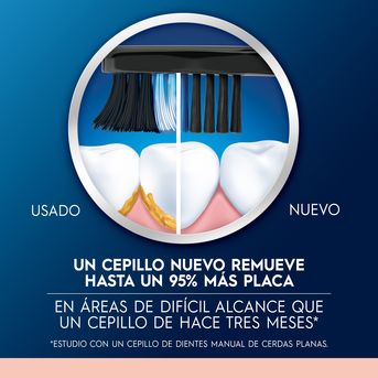 Cepillo Dental Oral-b Indicator Charcoal 2 Unidades 