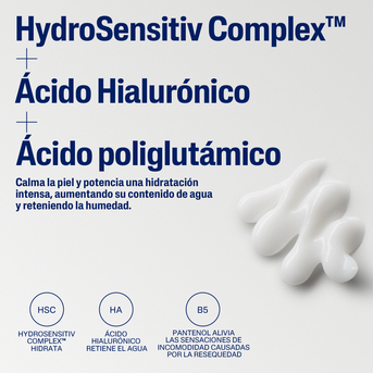 Cetaphil Sérum de ojos Optimal Hydration 15ml