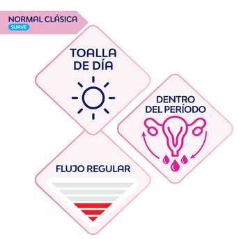 Toallita Nosotras Normal Clásica Curv x16
