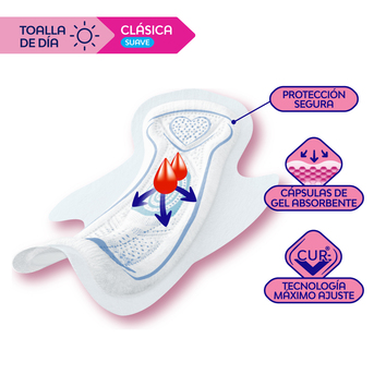 Toallitas Nosotras Clásica Suave Curv x16