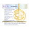 Máscara de Tratamiento Capilar Dove Bond Intense Repair 250g