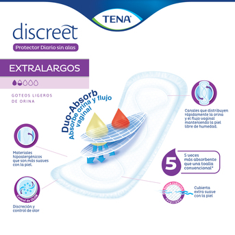 Tena Discret Protectores Diarios Extra Largos 50 Unidades